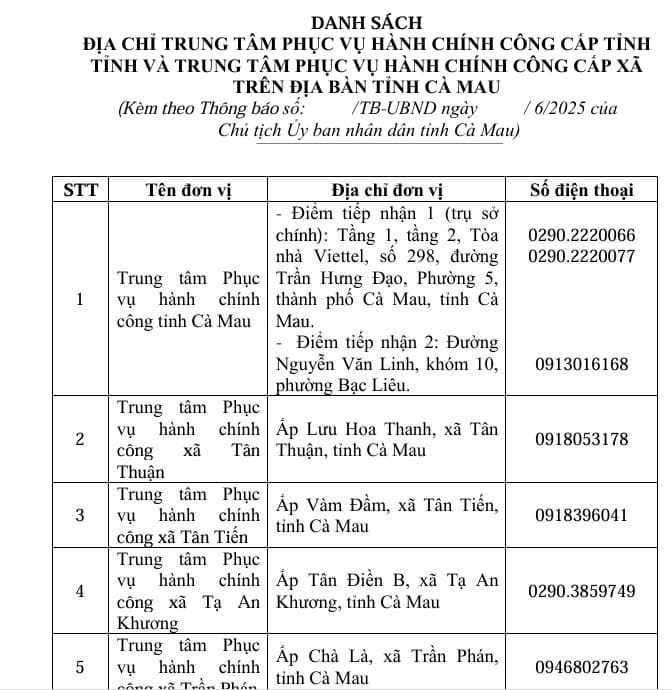 trụ sở cà mau