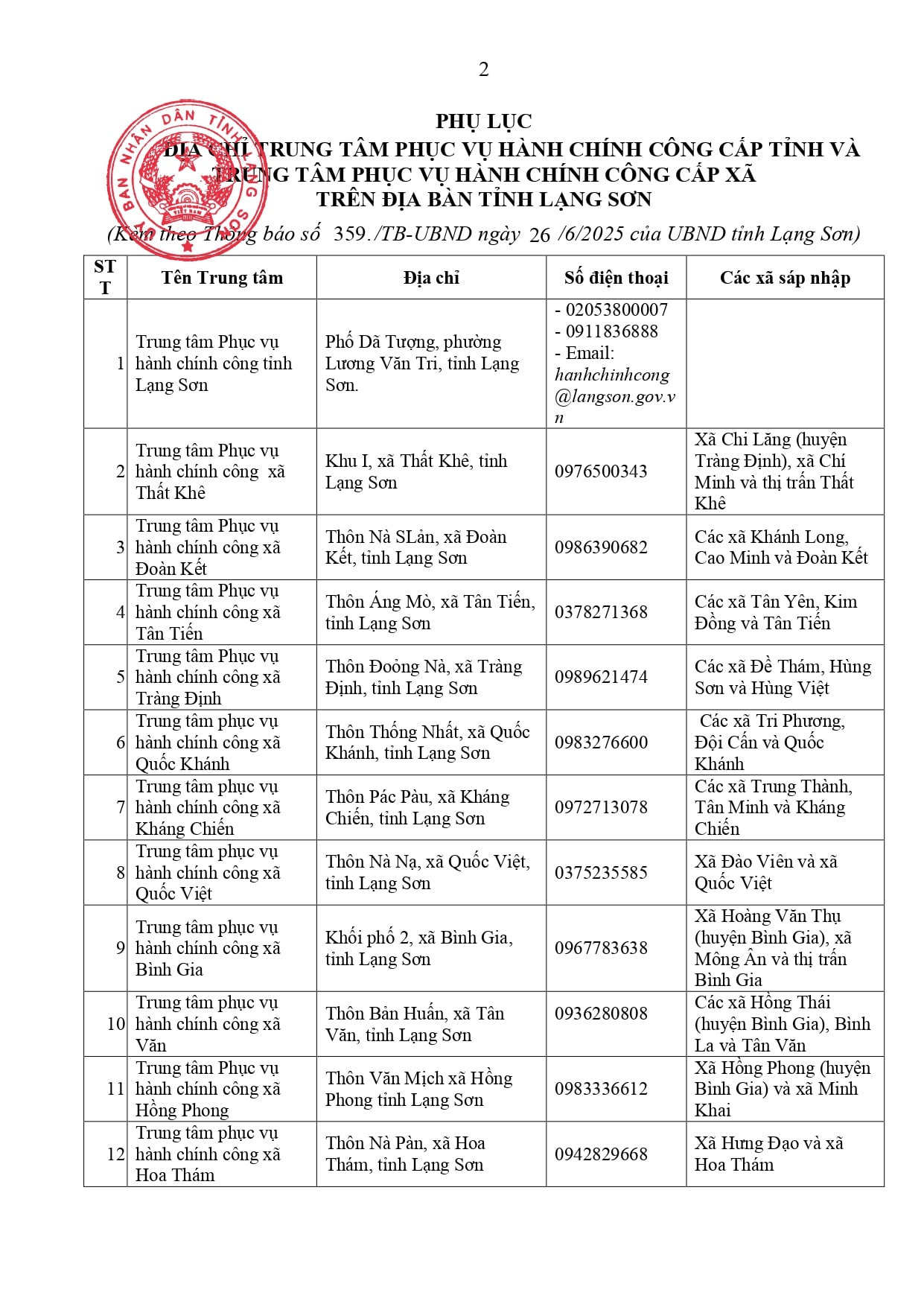 lạng sơn 