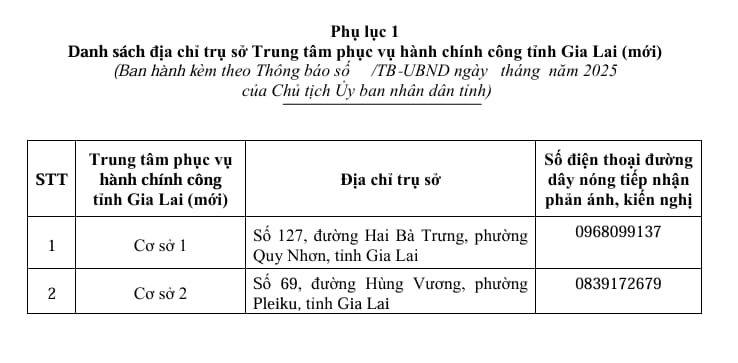gia lai 1