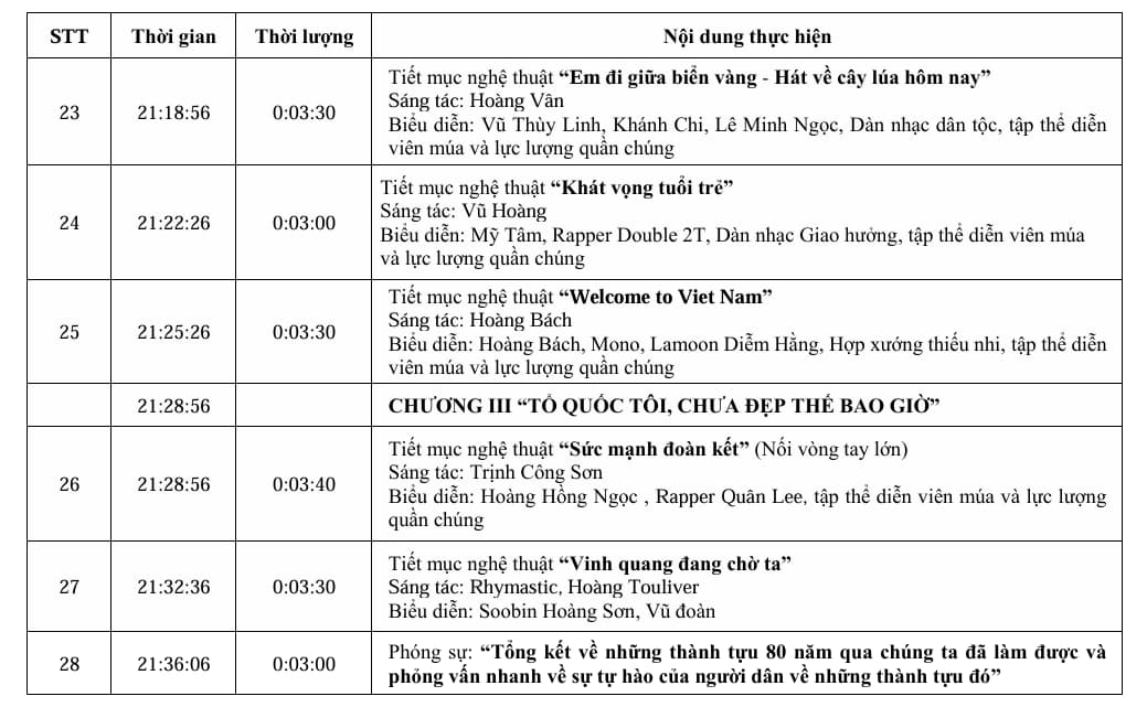 hình 4