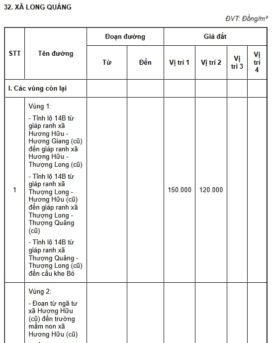 xã long quảng