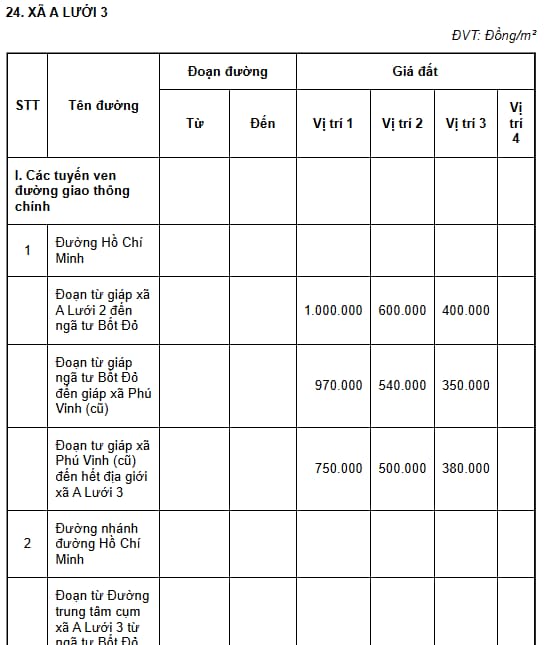 xã a lưới 3