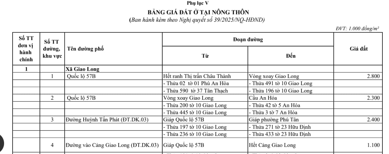 xa-giao-long