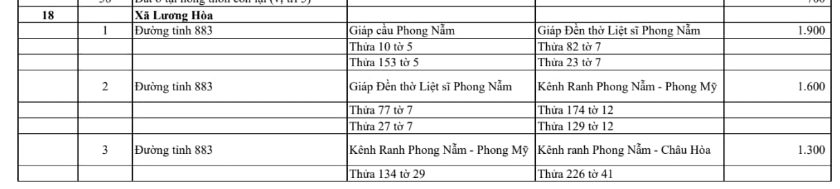 xã lương hòa