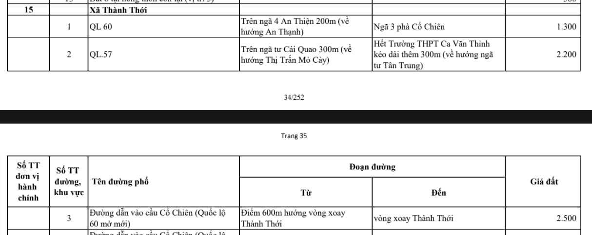 xa-thanh-thoi