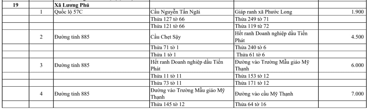 xã lương phú