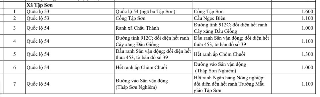 xã tập sơn