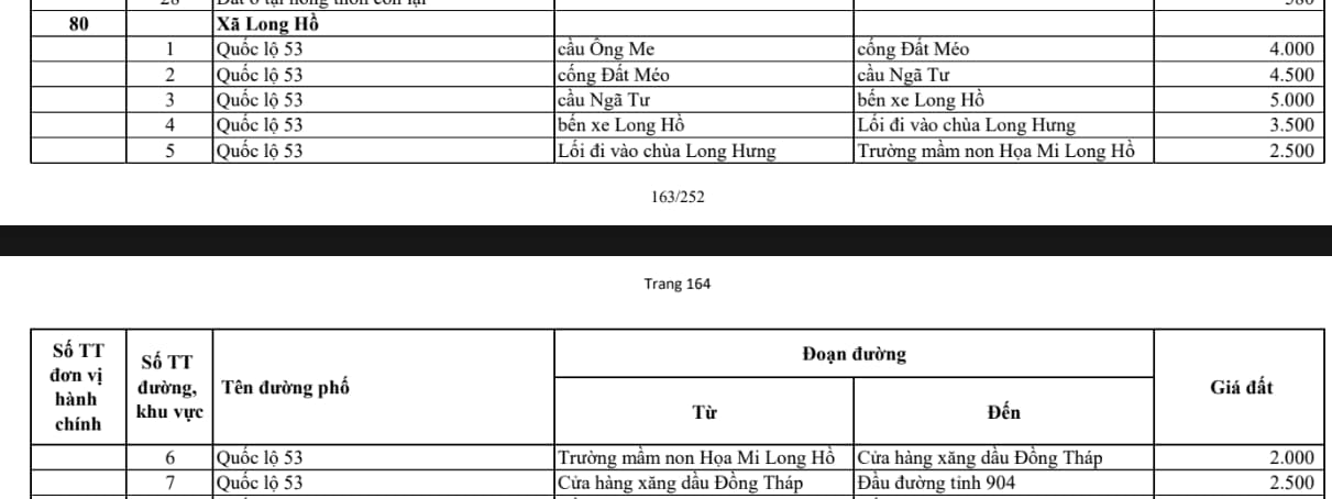 xã long hồ