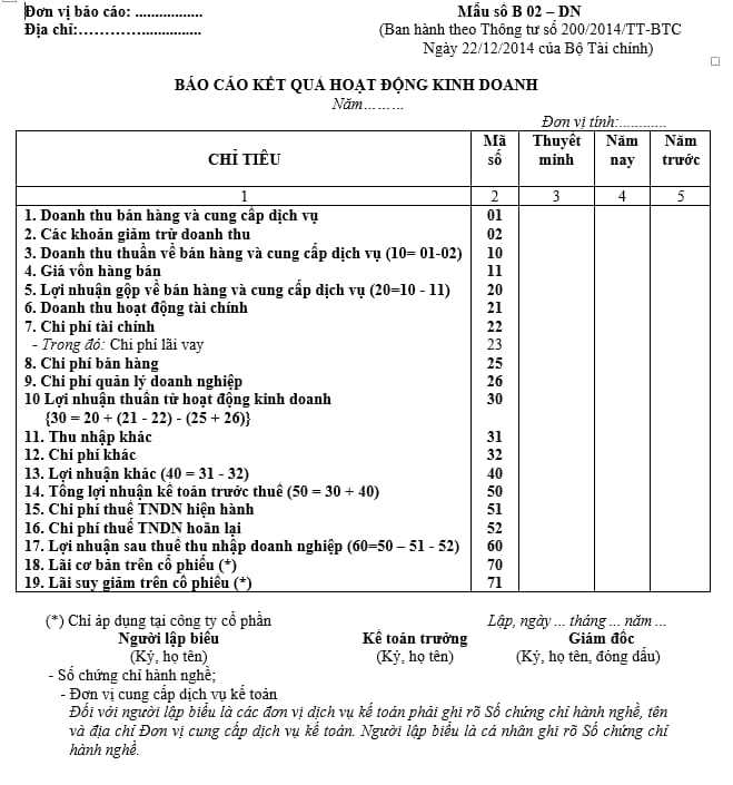 Mẫu báo cáo kết quả hoạt động kinh doanh mới nhất? Hướng dẫn lập và trình bày báo cáo kết quả hoạt động kinh doanh?