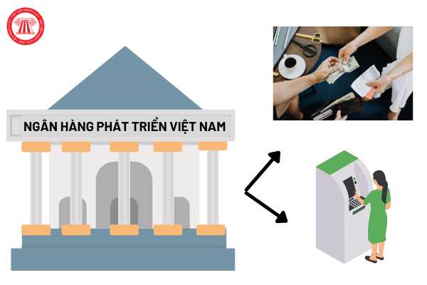 Chi phí của Ngân hàng Phát triển Việt Nam