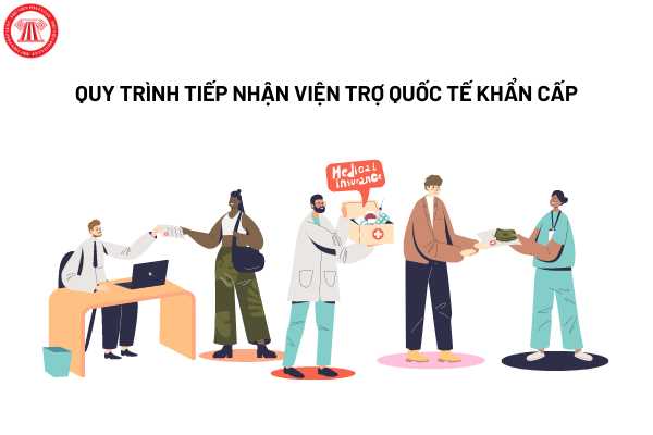 Quy trình tiếp nhận viện trợ quốc tế