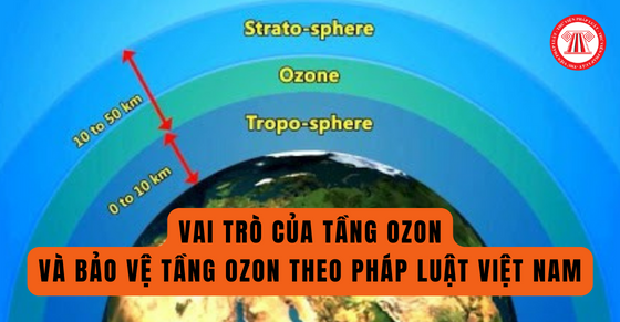 Vai trò của tầng ozon và đảm bảo an toàn tầng ozon theo gót pháp lý Việt Nam