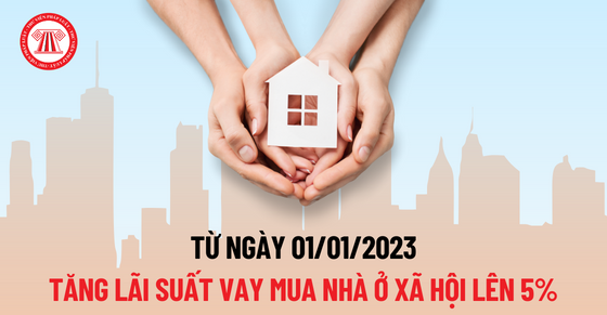 Từ ngày 01/01/2023, tăng lãi suất vay mua nhà ở xã hội lên 5%