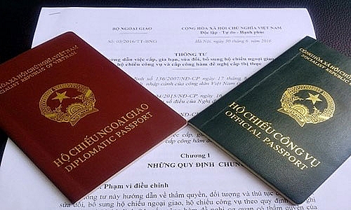 Quy định cấp, gia hạn hộ chiếu ngoại giao, công vụ ở nước ngoài
