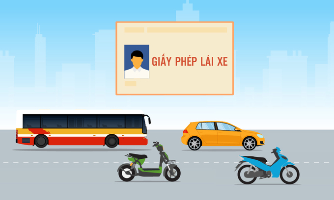 Bảng so sánh phân hạng giấy phép lái xe hiện hành và từ năm 2025