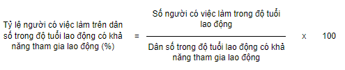 Hướng dẫn đánh giá xét công nhận tiêu chí đạt chuẩn đô thị văn minh