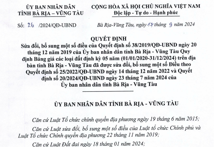 Bảng giá đất mới của Bà Rịa - Vũng Tàu tăng 20 - 30% theo Quyết định 26/2024