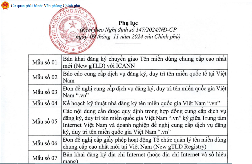 Phụ lục Nghị định 147/2024 quản lý, cung cấp, sử dụng dịch vụ Internet và thông tin trên mạng