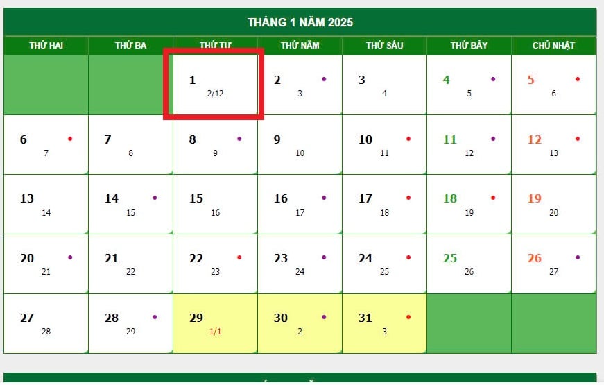 Tết Dương lịch năm 2025 là ngày mấy âm lịch?