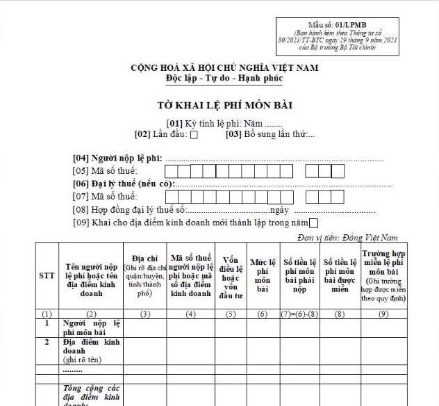 Mẫu tờ khai thuế môn bài năm 2025 
