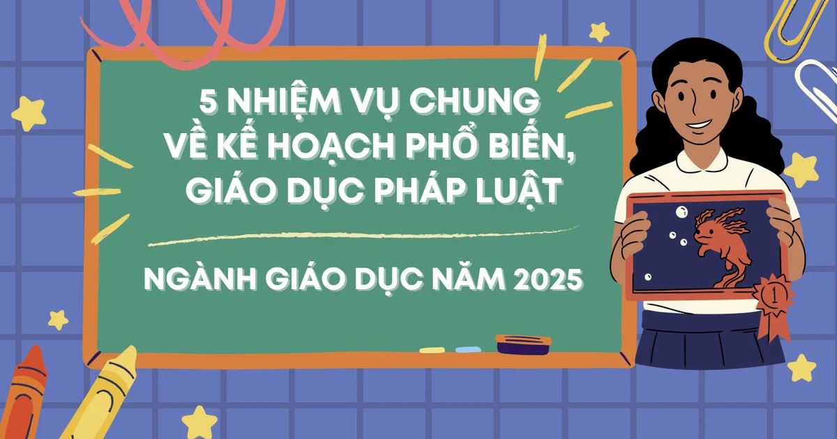 Kế hoạch phổ biến, giáo dục pháp luật của ngành Giáo dục năm 2025 (Hình ảnh từ Internet)