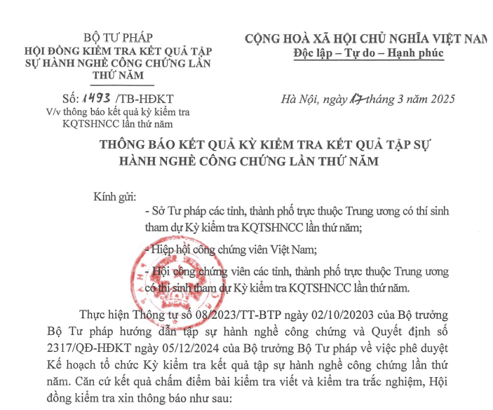 Đã có kết quả Kỳ kiểm tra kết quả tập sự hành nghề công chứng lần thứ năm