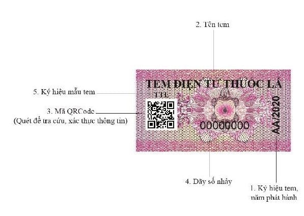 Dự kiến sửa đổi quy định về quản lý tem điện tử rượu và thuốc lá