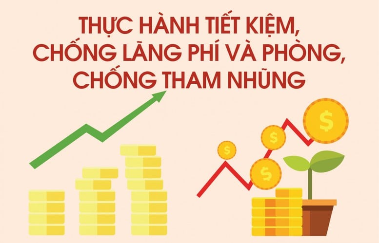 Tiết kiệm chống lãng phí trong tinh gọn bộ máy Công an nhân dân