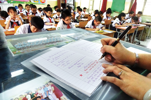 Hướng dẫn đánh giá học sinh tiểu học cuối năm học 2024-2025