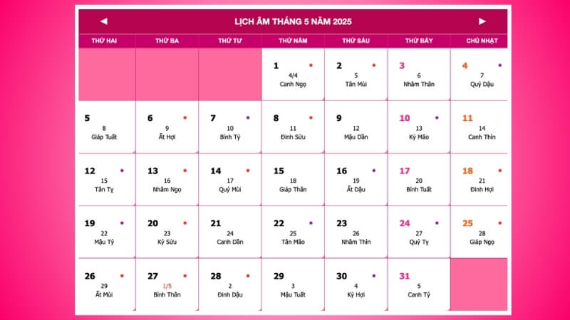 Giờ hoàng đạo rằm tháng 4/2025, nên làm gì trong rằm tháng 4 để được may mắn, tài lộc