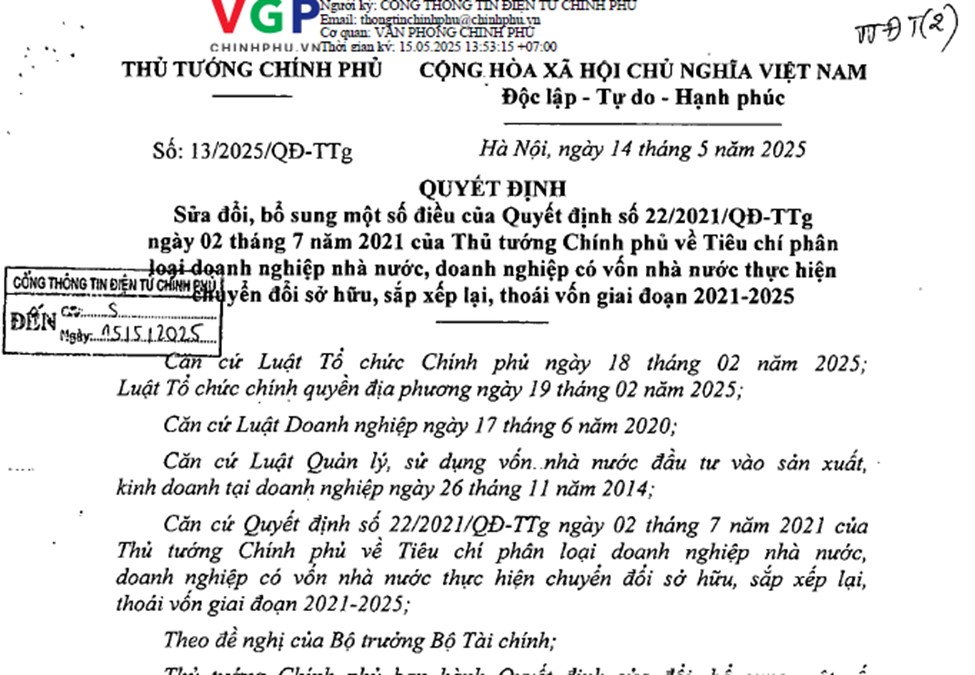 Quyết định 13/2025/QĐ-TTg sửa đổi Quyết định 22/2021/QĐ-TTg về phân loại doanh nghiệp nhà nước, doanh nghiệp có vốn nhà nước thực hiện chuyển đổi sở hữu, sắp xếp lại, thoái vốn giai đoạn 2021 – 2025