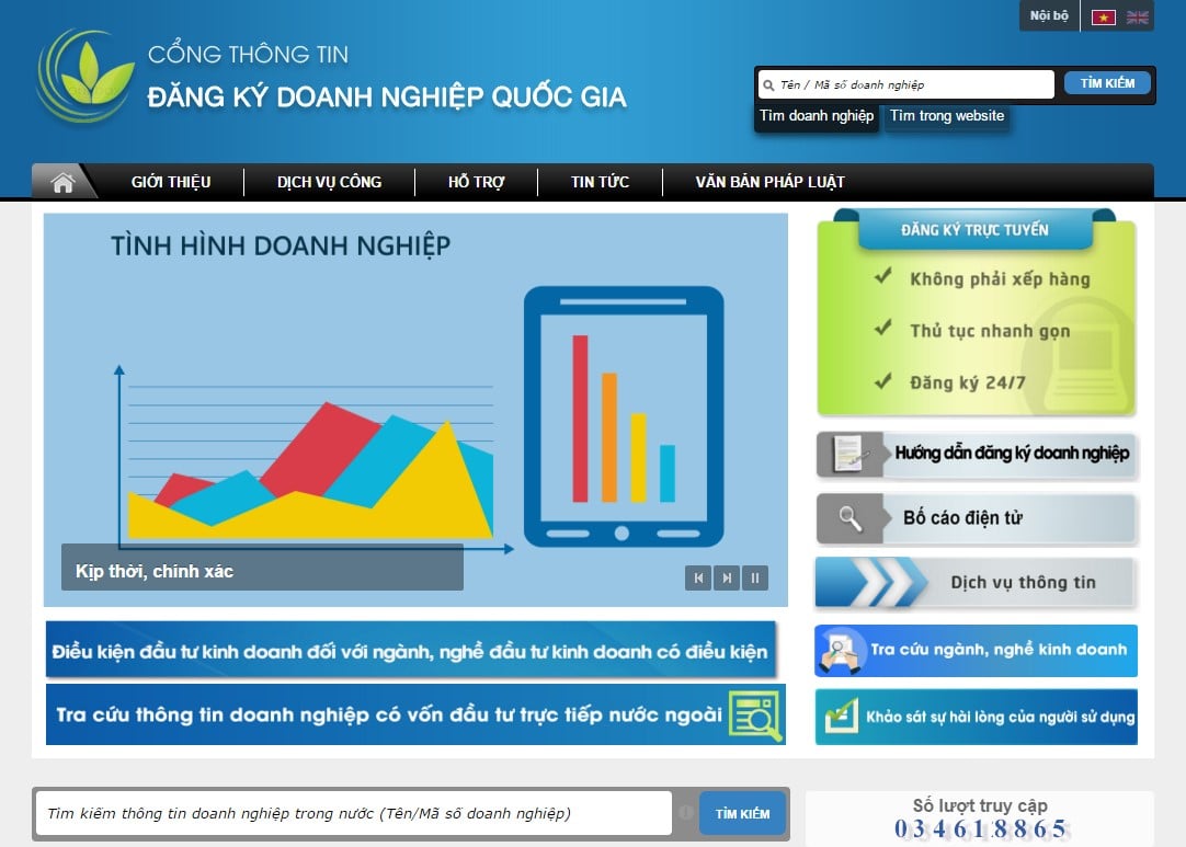 Nâng cấp và phát triển cổng đăng ký doanh nghiệp theo Quyết định 1754