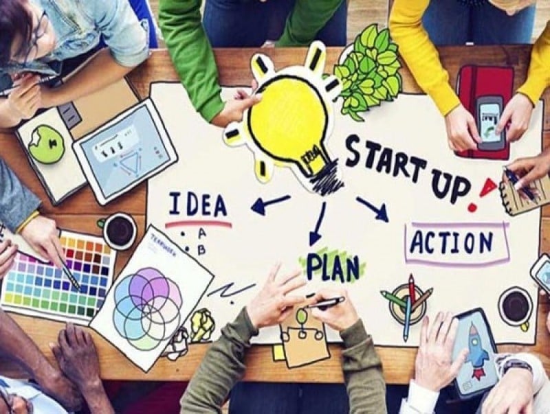 Doanh nghiệp khởi nghiệp sáng tạo là gì?