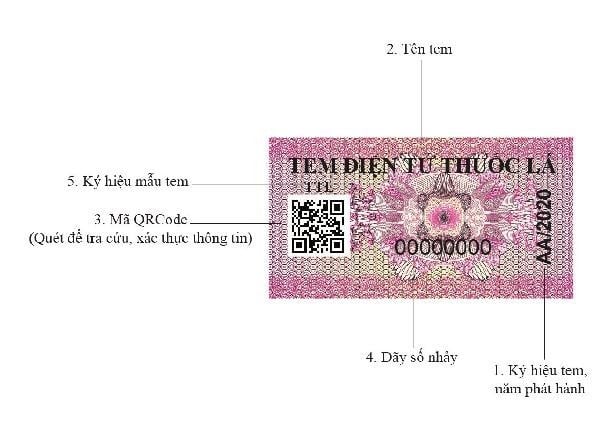 Thông tin trên mã QR của tem điện tử thuốc lá, tem điện tử rượu từ 01/6/2025