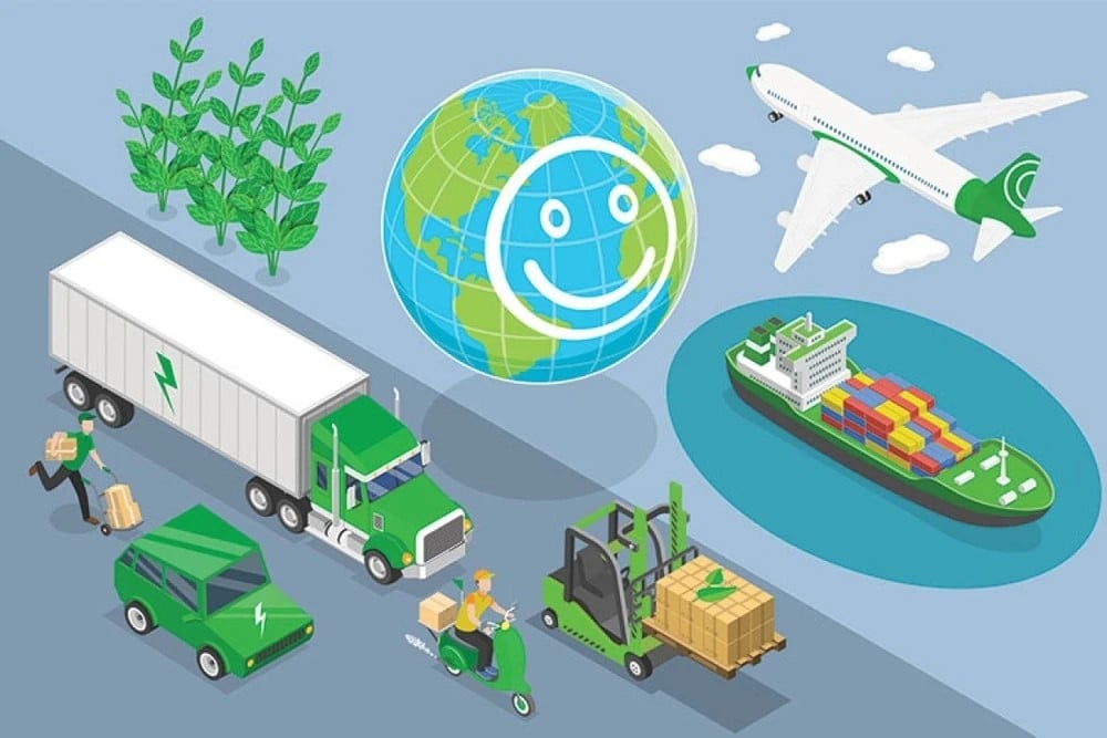 Chính sách phát triển thị trường thương mại điện tử hướng tới bảo vệ môi trường