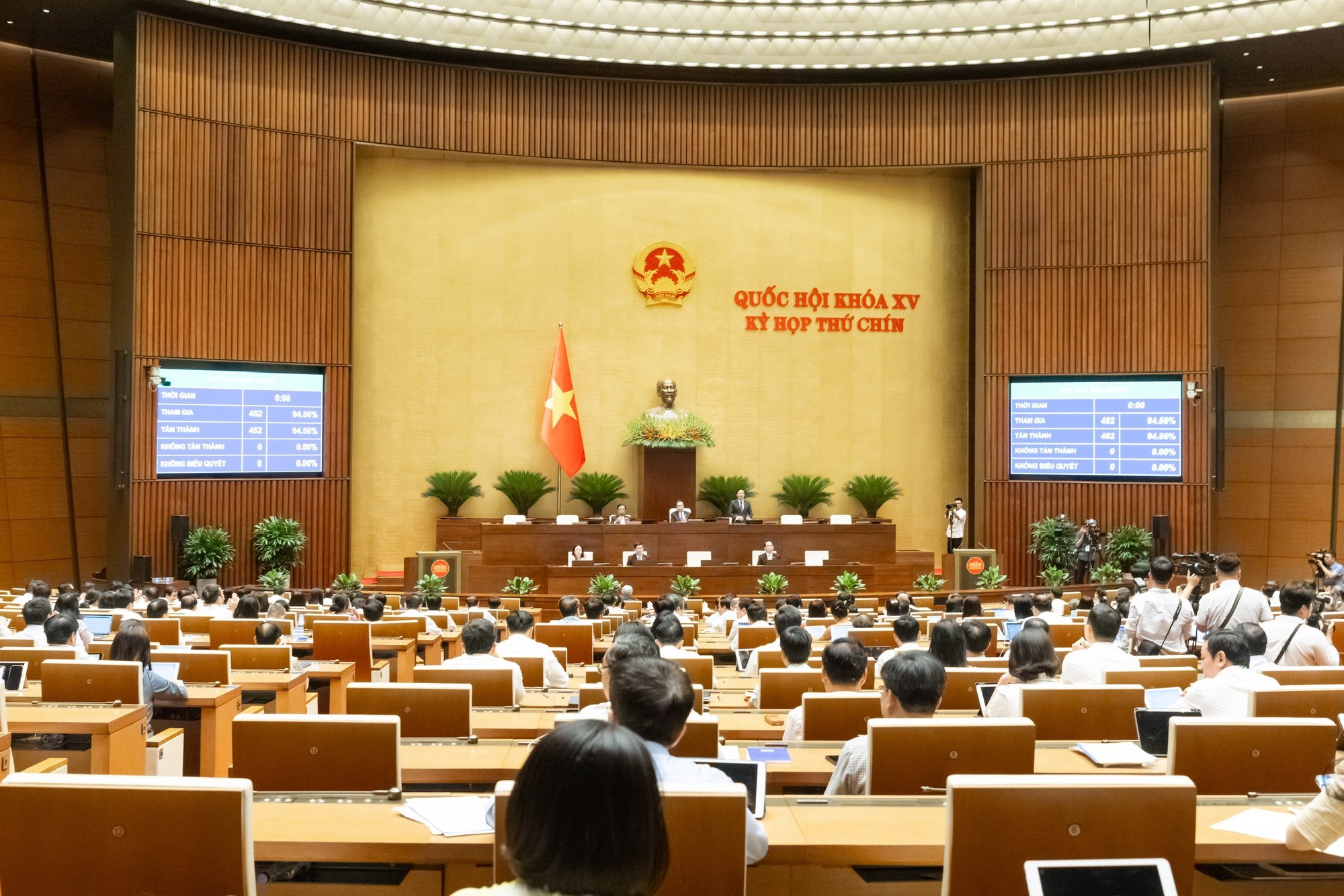 Thông qua Nghị quyết sửa đổi, bổ sung một số điều Hiến pháp 2013 ngày 16/6/2025 (Hình ảnh từ Internet)