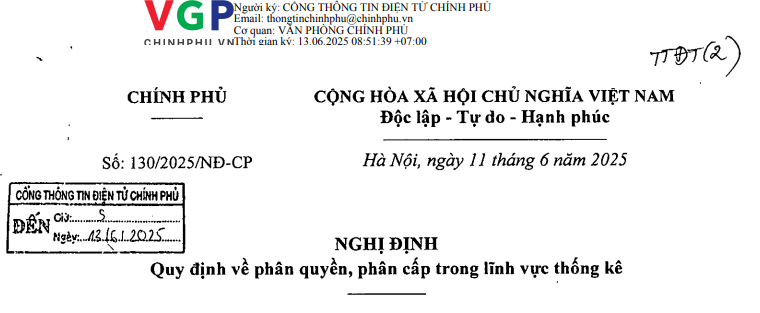 Đã có Nghị định 130/2025/NĐ-CP quy định về phân quyền, phân cấp trong lĩnh vực thống kê
