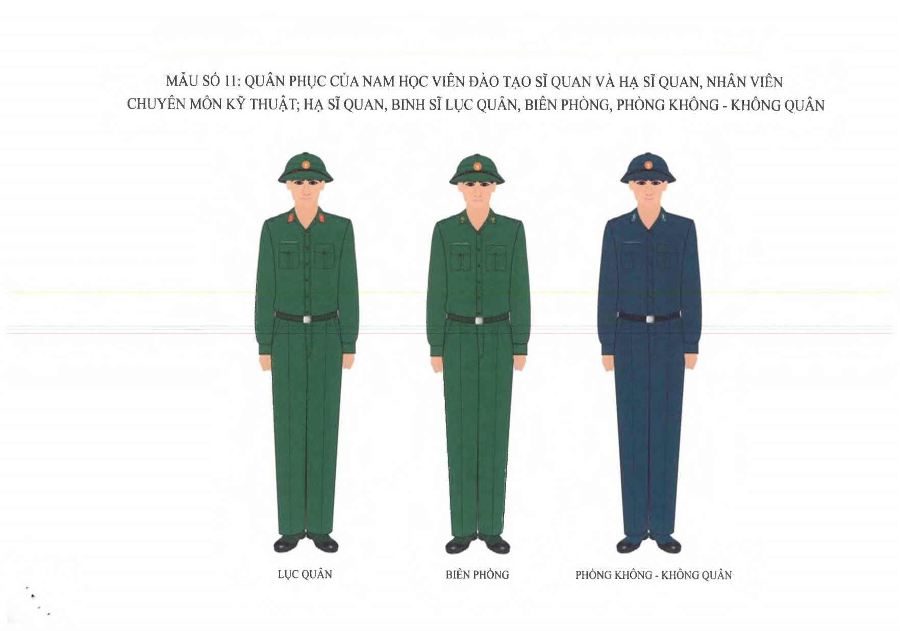 Quân phục của nam học viên đào tạo sĩ quan và hạ sĩ quan, nhân viên chuyên môn kỹ thuật; hạ sĩ quan, binh sĩ