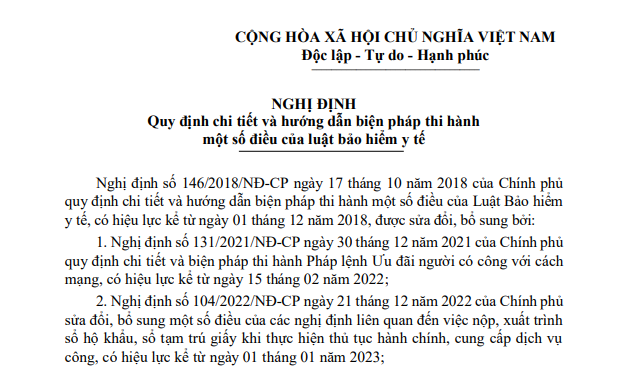 Văn bản hợp nhất Nghị định hướng dẫn Luật Bảo hiểm y tế mới nhất