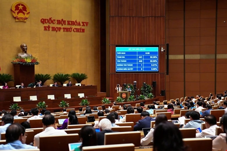 Chính thức miễn học phí với trẻ em mầm non, học sinh phổ thông năm học 2025 - 2026 (hình ảnh từ Internet)