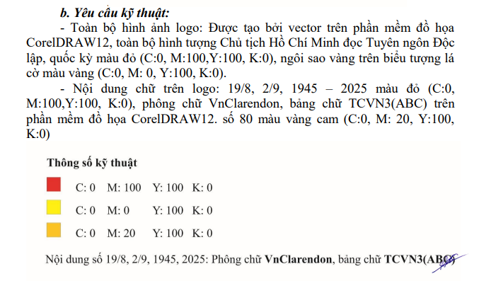 Đã chốt mẫu logo sử dụng trong các hoạt động kỷ niệm 80 năm Quốc khánh 2/9 (Mẫu logo chính thức)