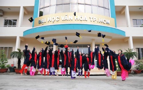 Điểm sàn xét tuyển trường Đại học Văn hóa TPHCM năm 2025