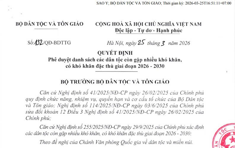 Danh sách các dân tộc còn gặp nhiều khó khăn và có khó khăn đặc thù giai đoạn 2026 - 2030 (Quyết định 132/QĐ-BDTTG)