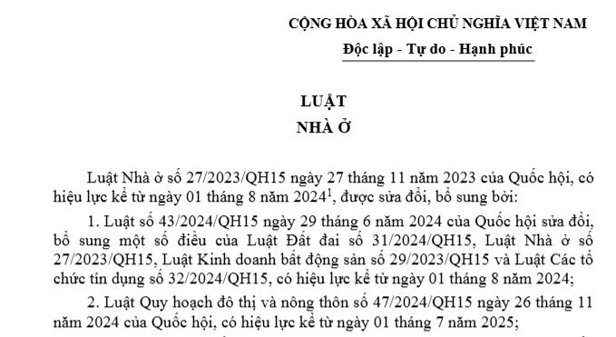 Văn bản hợp nhất Luật Nhà ở 2026 mới nhất (VBHN 79/VBHN-VPQH)