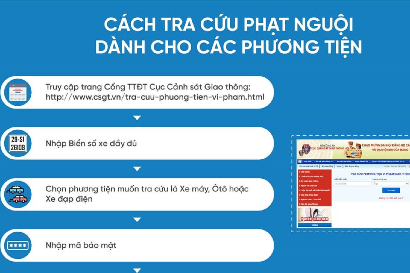 Cách tra cứu lỗi phạt nguội giao thông mới nhất (Hình ảnh từ Internet)