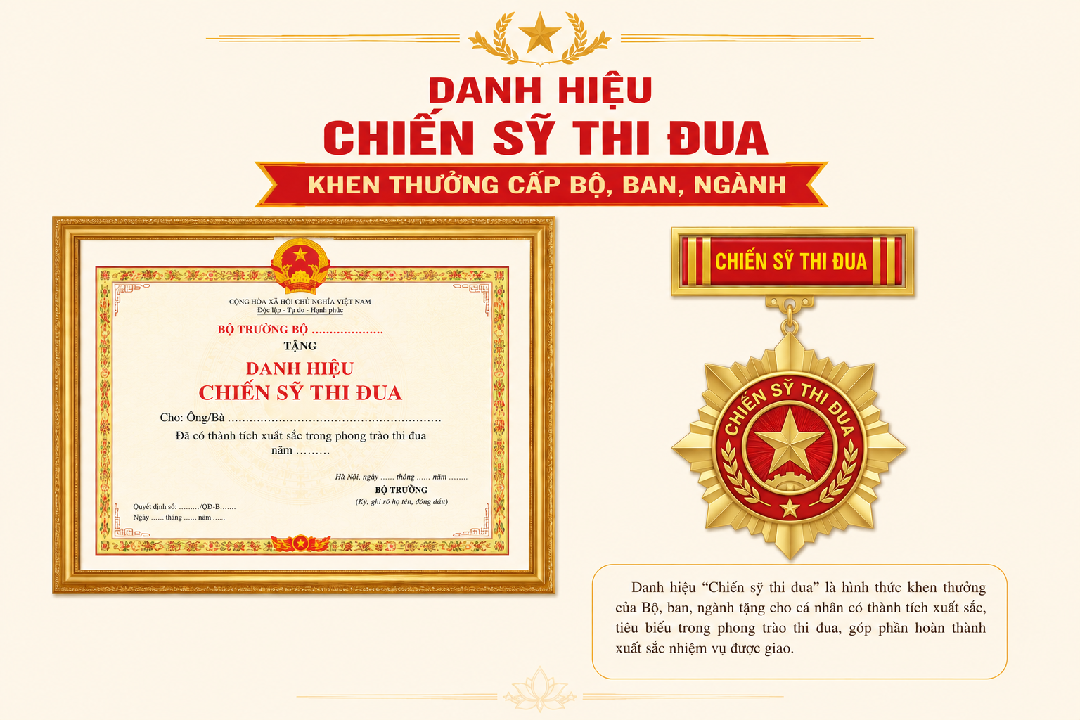 Tiêu chuẩn danh hiệu Chiến sĩ thu đua Bộ, ban, ngành, tỉnh từ 01/10/2026