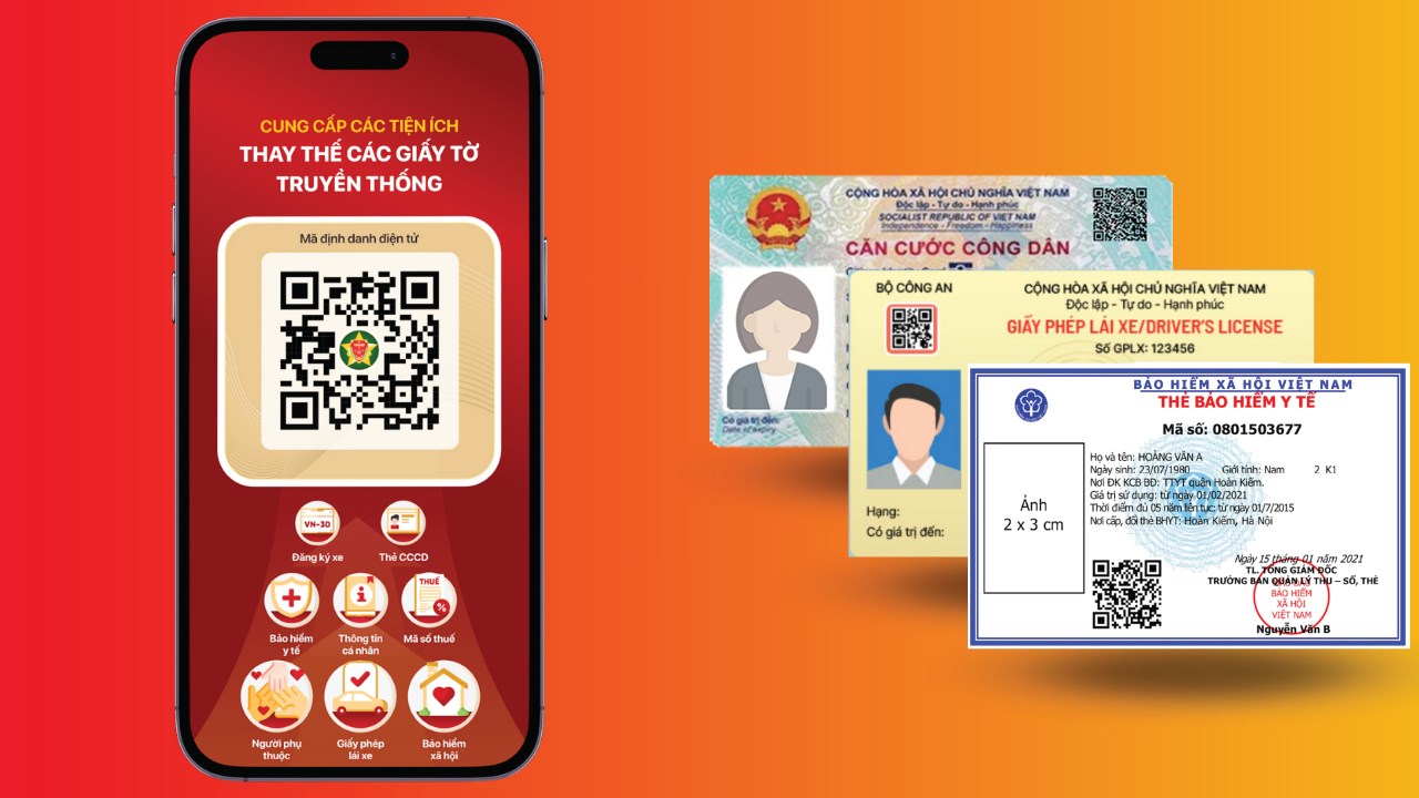 Tạo lập ví giấy tờ của công dân, tổ chức trên VNeID năm 2026 (Hình ảnh từ Internet)