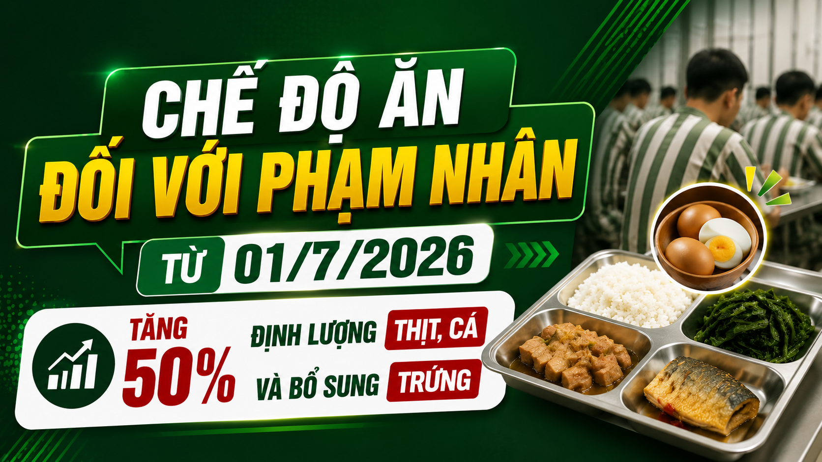 Quy định mới về chế độ ăn đối với phạm nhân từ 01/7/2026