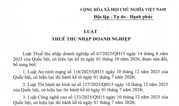 VBHN Luật Thuế thu nhập doanh nghiệp mới nhất