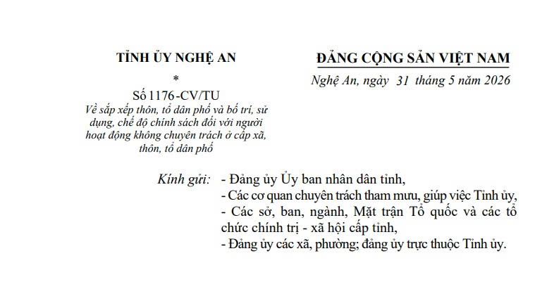 Công văn 1176 sắp xếp thôn và tổ dân phố tỉnh Nghệ An